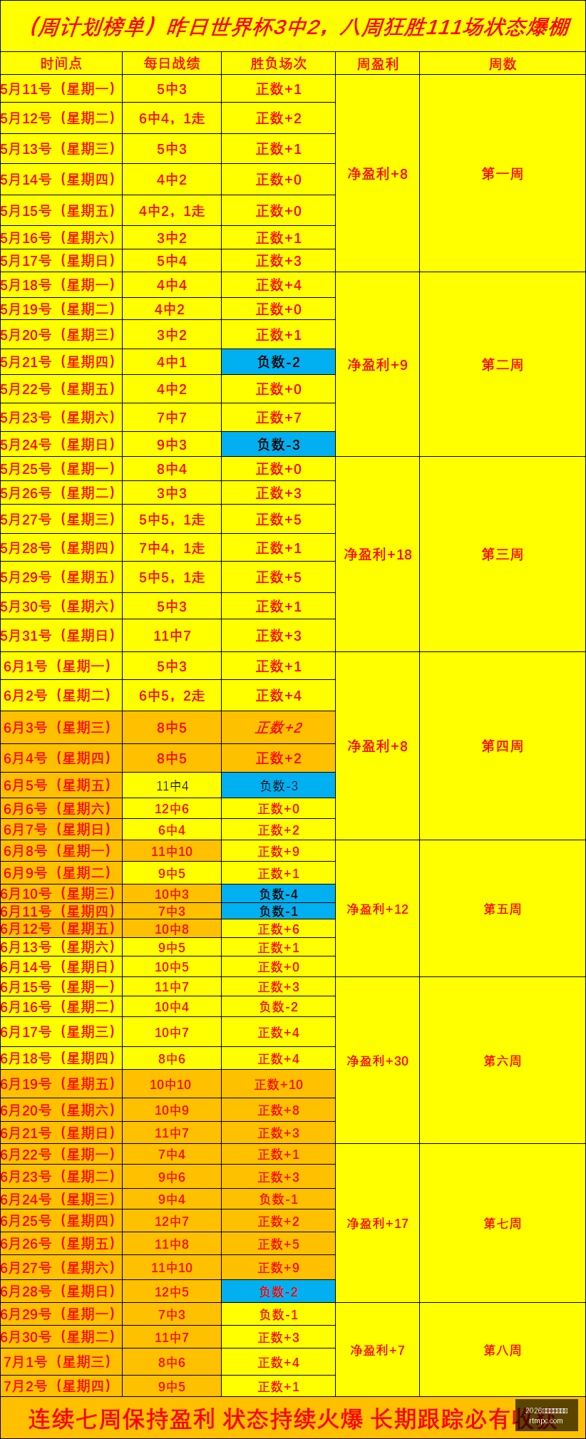 切尔西今夏,转会风云,或实现超,2026世界杯买球指南,世界杯投注,足球买球攻略,体育博彩技巧,世界杯投注平台,足球竞猜,世界杯买球网站,赛事分析,投注技巧,体育博彩推荐