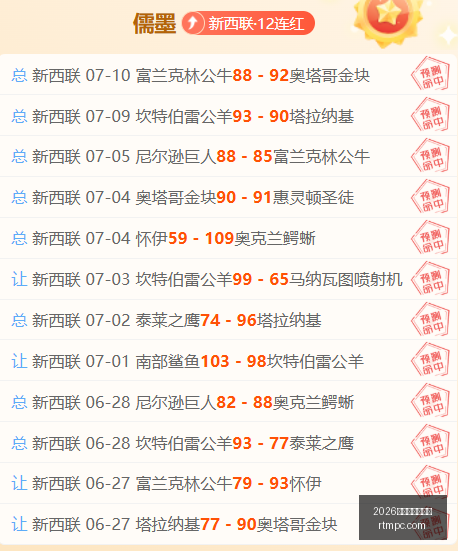 日媒曝,英超,德甲,2026世界杯买球指南,世界杯投注,足球买球攻略,体育博彩技巧,世界杯投注平台,足球竞猜,世界杯买球网站,赛事分析,投注技巧,体育博彩推荐