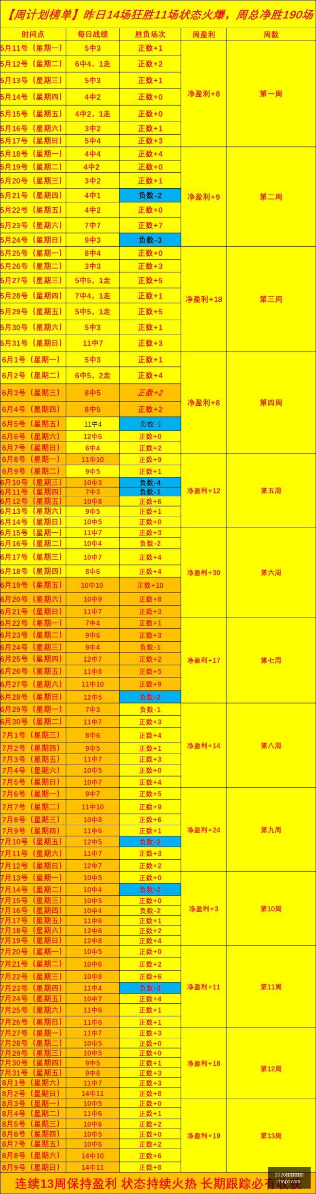 辽篮亚冠参,赛阵容揭晓,丛明晨领衔,2026世界杯买球指南,世界杯投注,足球买球攻略,体育博彩技巧,世界杯投注平台,足球竞猜,世界杯买球网站,赛事分析,投注技巧,体育博彩推荐