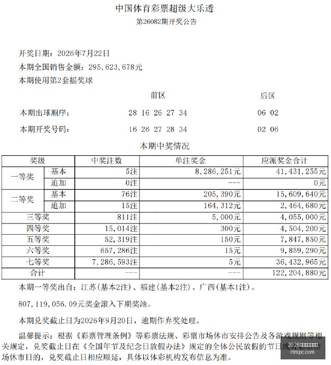 辽篮亚冠参,赛阵容揭晓,丛明晨领衔,2026世界杯买球指南,世界杯投注,足球买球攻略,体育博彩技巧,世界杯投注平台,足球竞猜,世界杯买球网站,赛事分析,投注技巧,体育博彩推荐