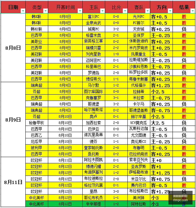 星宇股份劝,退应届生事,离职还是坚,重庆时时彩投注购买,重庆时时彩投注购买平台,重庆时时彩投注购买官网,重庆时时彩投注购买app