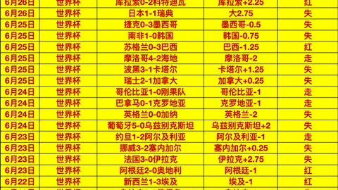 2026新赛季前瞻足球买球攻略：公羊对决鲨鱼，14时直播解析，新西兰14胜11败解析全记录