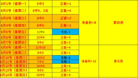推荐 足球攻略周六014瑞典超赛事前瞻：米亚尔比对决埃尔夫斯堡，关键点